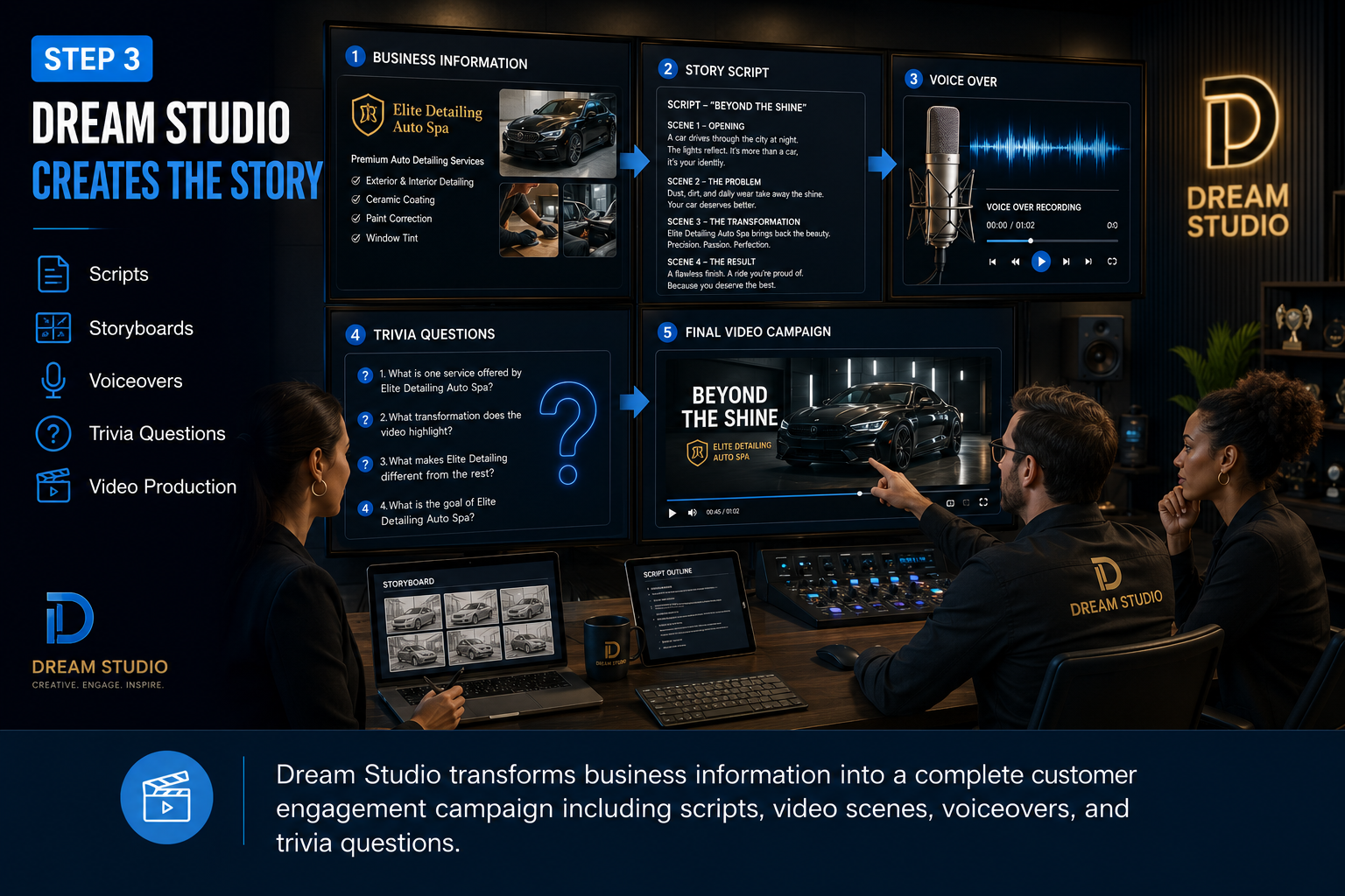 Dream Studio creates the story