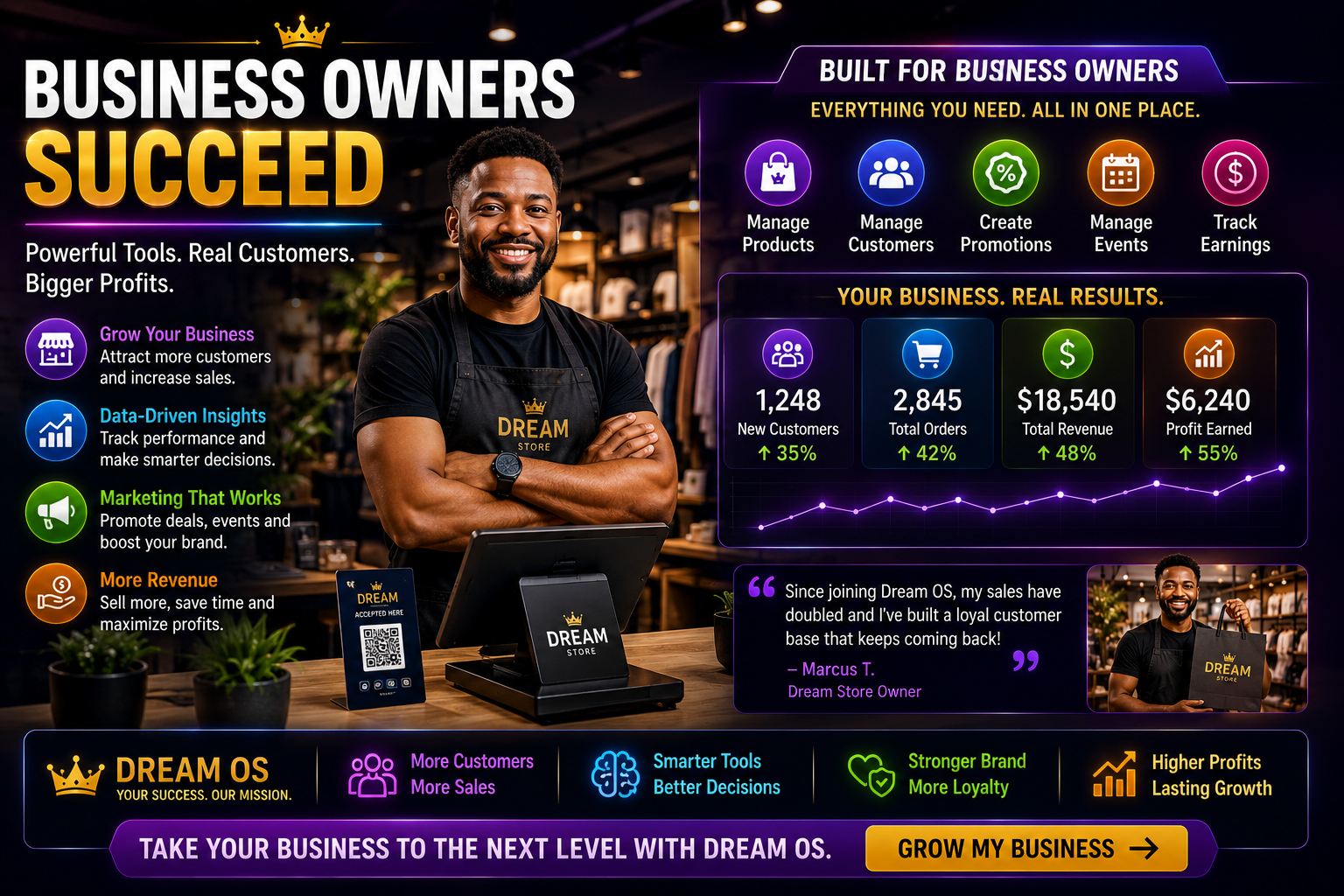 Business owner success with Dream OS tools, customers, sales, and business growth