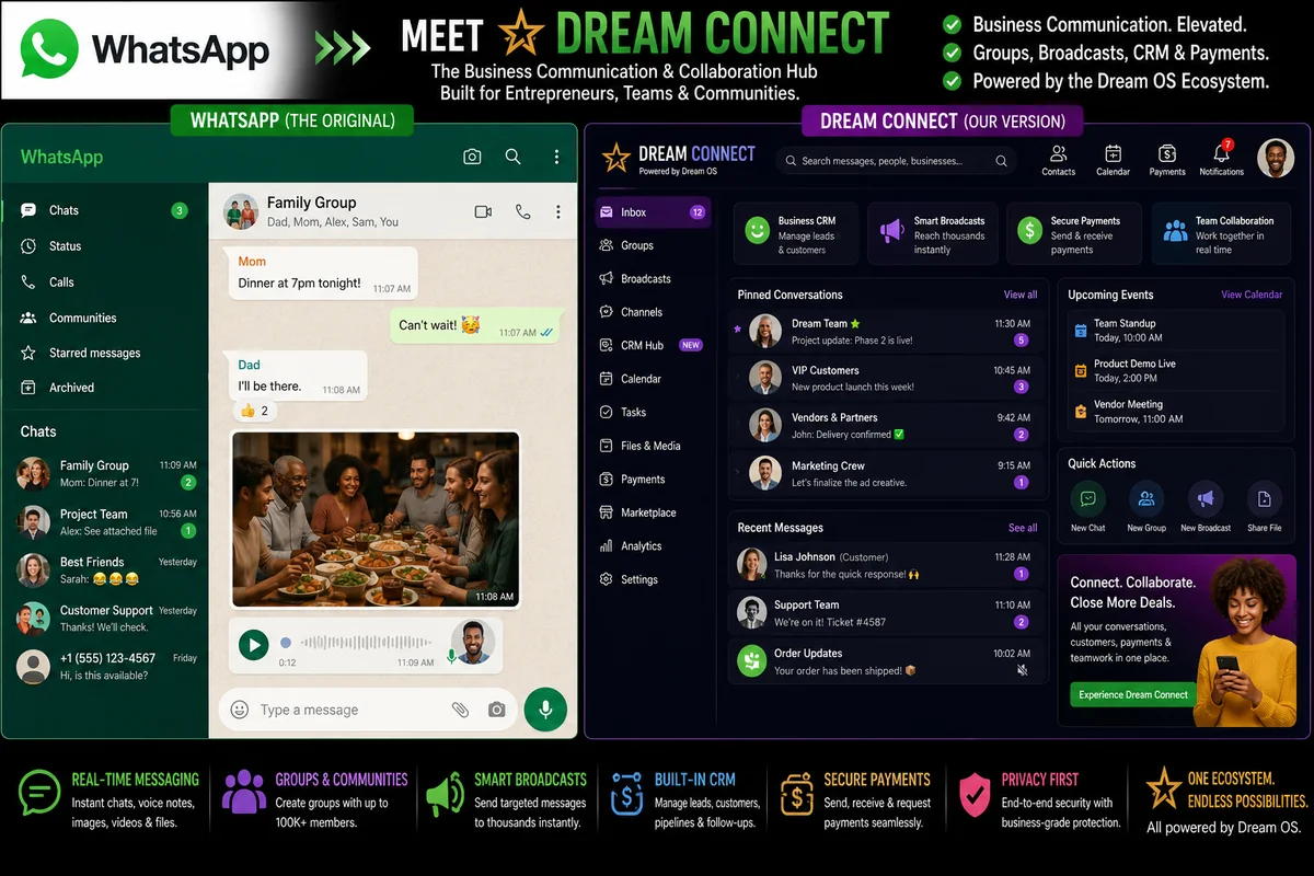 Think WhatsApp compared with Dream Connect